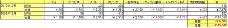 201010金額.jpg