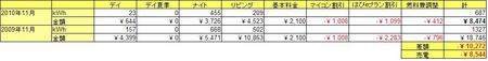 201011金額.jpg