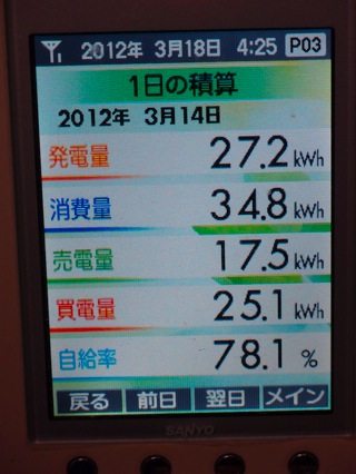 th_P3180294.jpg
